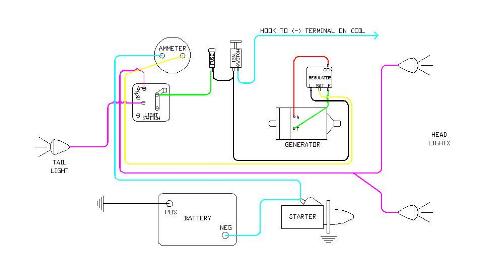 Later Wiring Diagram - 6 volt - battery ignition - generator with voltge regulator - lighting attachment - fuse in separate holder Chad Penny